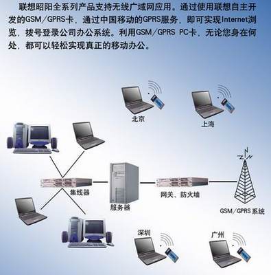 聯(lián)想昭陽(yáng)無(wú)線廣域網(wǎng)解決方案 高效數(shù)據(jù)處理與存儲(chǔ)服務(wù)