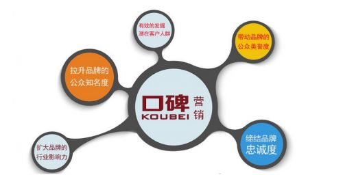 京客網(wǎng) 一站式互聯(lián)網(wǎng)整合營(yíng)銷(xiāo)服務(wù)，助力企業(yè)品牌影響力與銷(xiāo)售雙提升